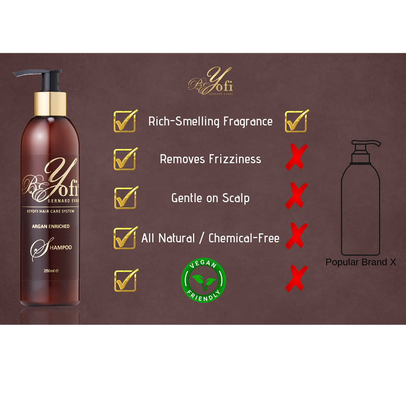 BEYofi Pure Argan Oil Shampoo 250ML